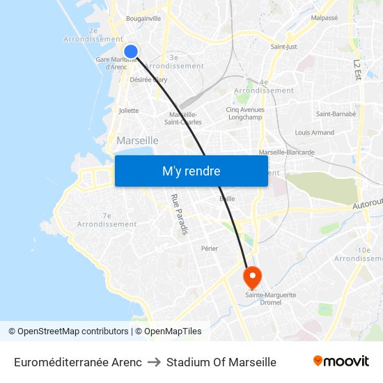 Euroméditerranée Arenc to Stadium Of Marseille map