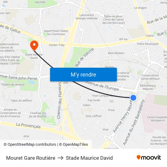 Mouret Gare Routière to Stade Maurice David map