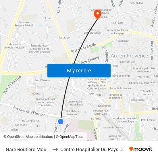 Gare Routière Mouret to Centre Hospitalier Du Pays D'Aix map