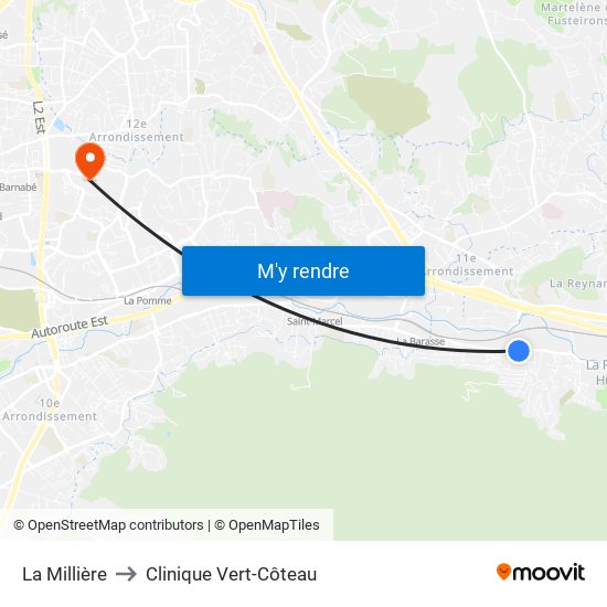 La Millière to Clinique Vert-Côteau map
