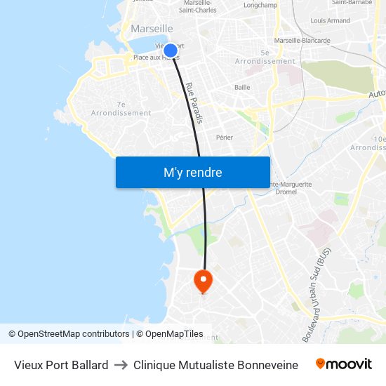 Vieux Port Ballard to Clinique Mutualiste Bonneveine map
