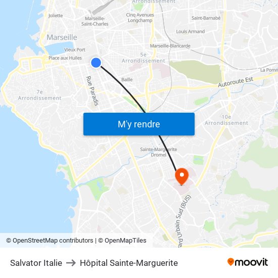 Salvator Italie to Hôpital Sainte-Marguerite map