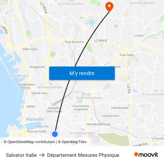 Salvator Italie to Département Mesures Physique map