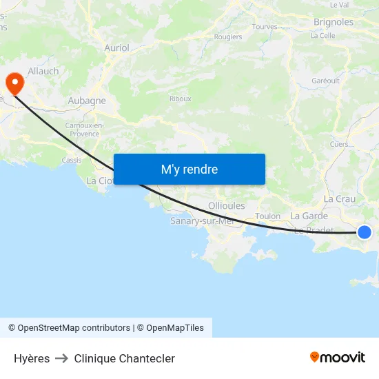 Hyères to Clinique Chantecler map