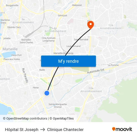 Hôpital St Joseph to Clinique Chantecler map