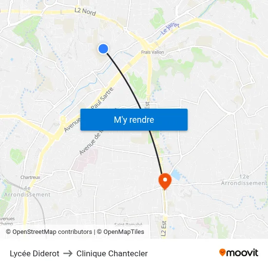 Lycée Diderot to Clinique Chantecler map