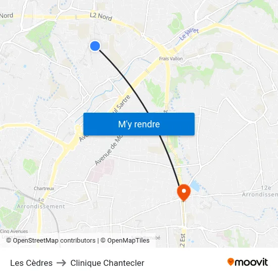 Les Cèdres to Clinique Chantecler map