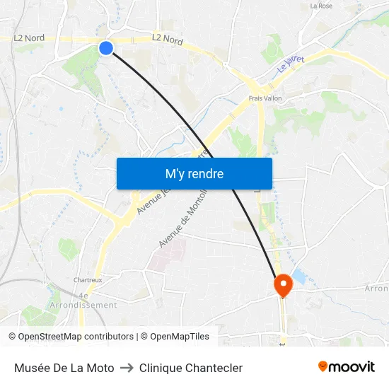 Musée De La Moto to Clinique Chantecler map