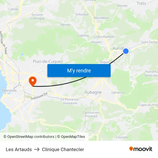 Les Artauds to Clinique Chantecler map