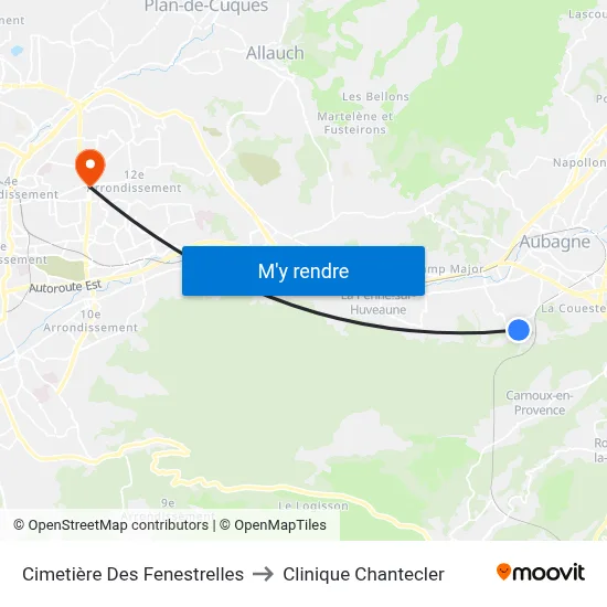 Cimetière Des Fenestrelles to Clinique Chantecler map