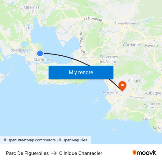 Parc De Figuerolles to Clinique Chantecler map