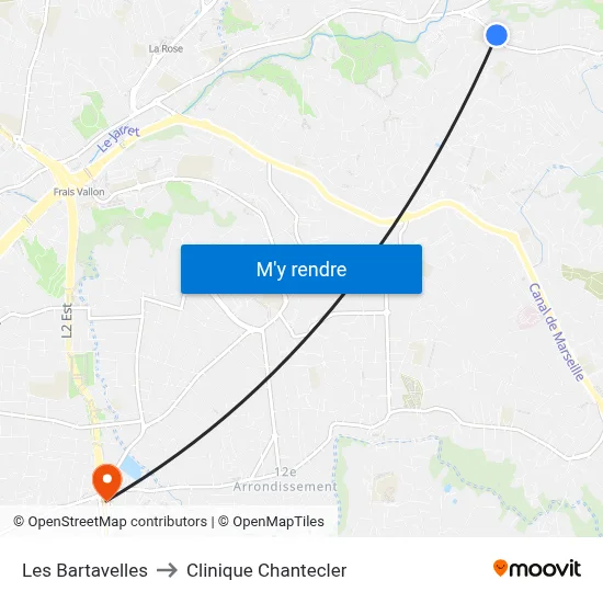 Les Bartavelles to Clinique Chantecler map