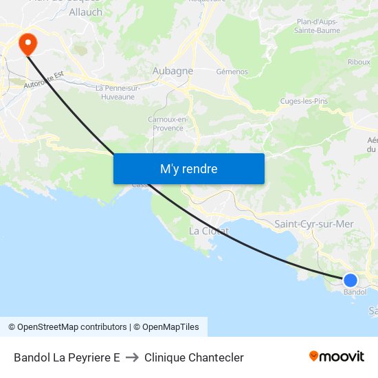 Bandol La Peyriere E to Clinique Chantecler map