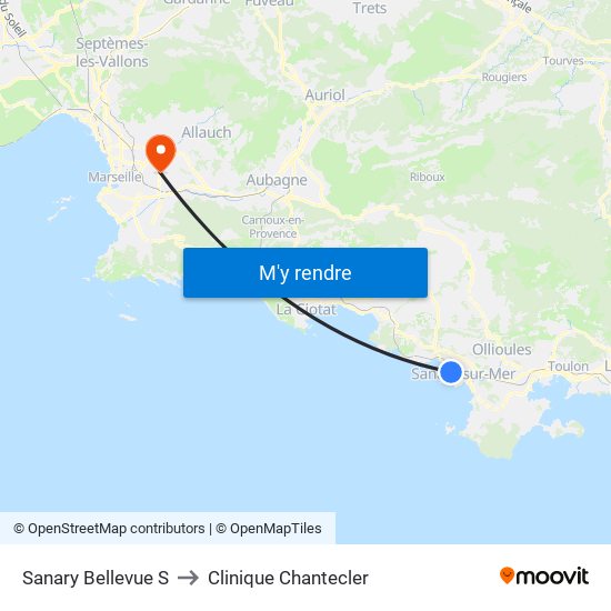 Sanary Bellevue S to Clinique Chantecler map