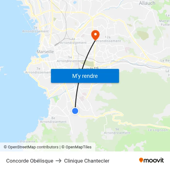 Concorde Obélisque to Clinique Chantecler map