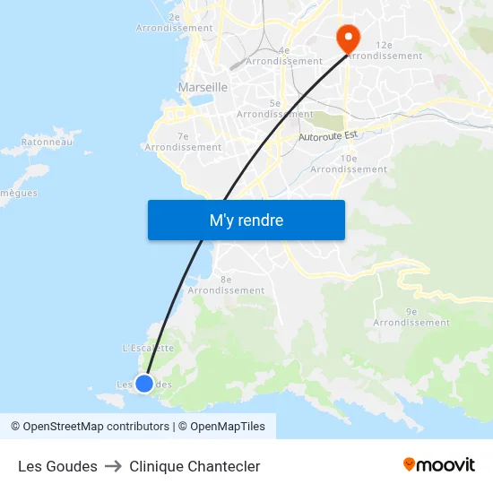 Les Goudes to Clinique Chantecler map