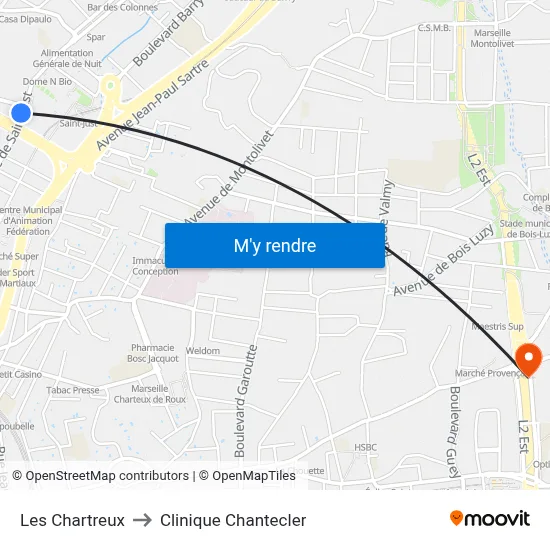 Les Chartreux to Clinique Chantecler map