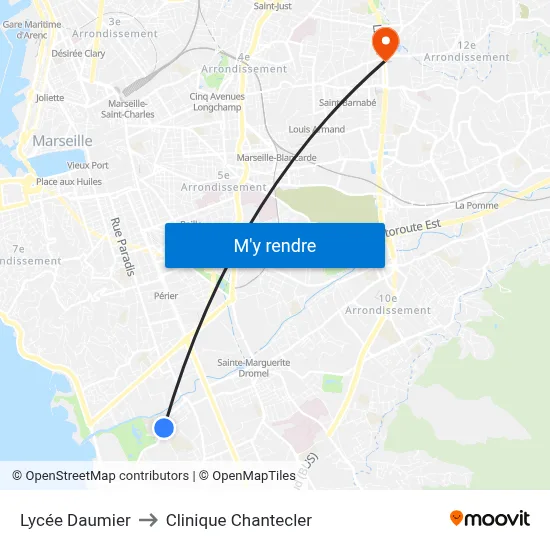 Lycée Daumier to Clinique Chantecler map