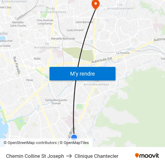 Chemin Colline St Joseph to Clinique Chantecler map
