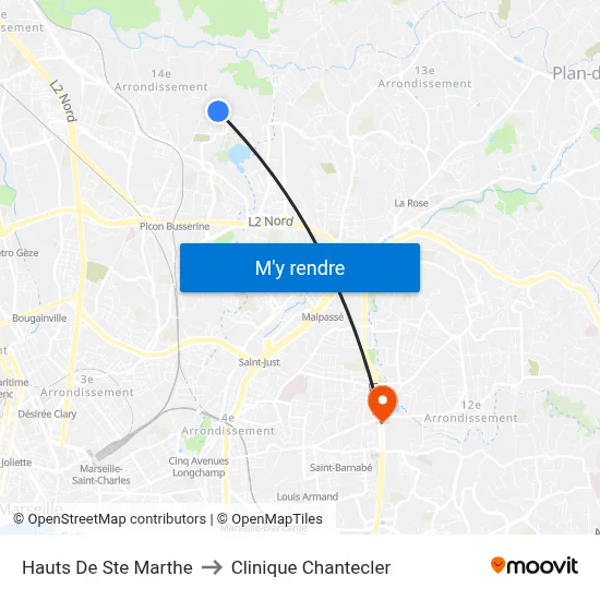 Hauts De Ste Marthe to Clinique Chantecler map