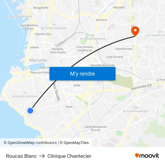 Roucas Blanc to Clinique Chantecler map