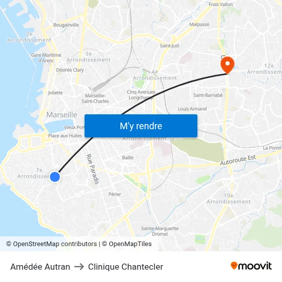 Amédée Autran to Clinique Chantecler map
