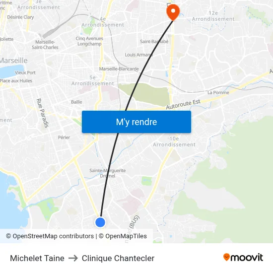 Michelet Taine to Clinique Chantecler map