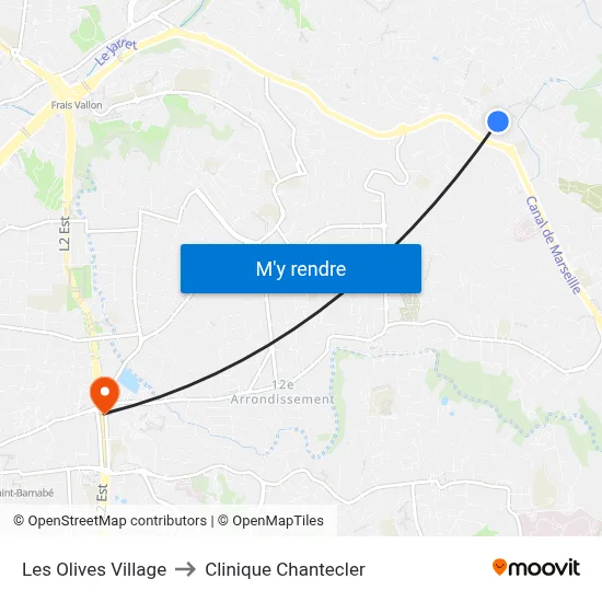 Les Olives Village to Clinique Chantecler map