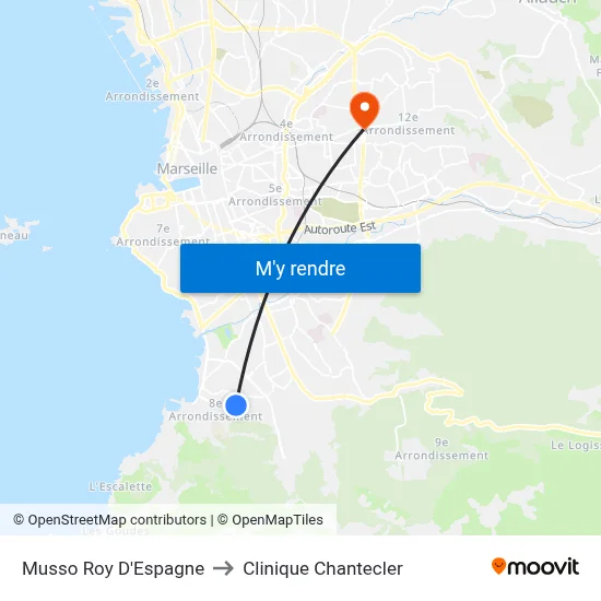Musso Roy D'Espagne to Clinique Chantecler map