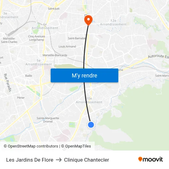 Les Jardins De Flore to Clinique Chantecler map