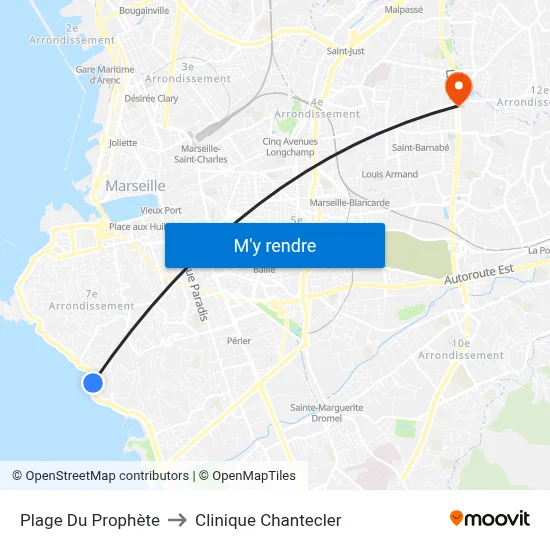 Plage Du Prophète to Clinique Chantecler map