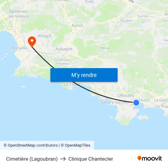 Cimetière (Lagoubran) to Clinique Chantecler map