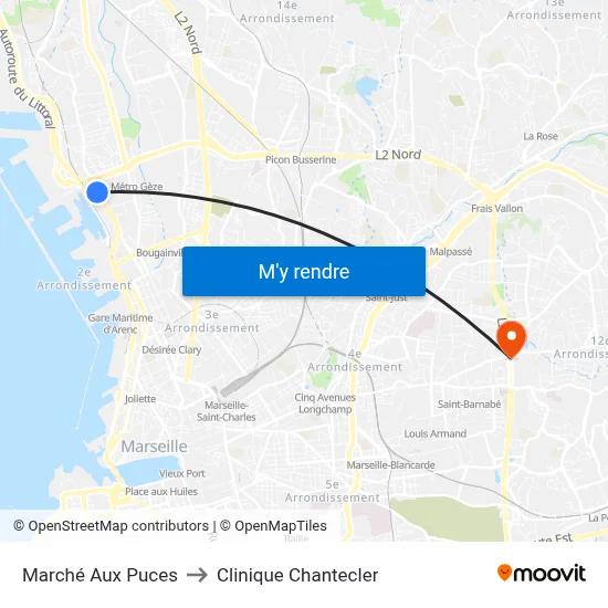 Marché Aux Puces to Clinique Chantecler map