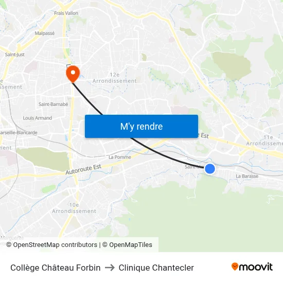 Collège Château Forbin to Clinique Chantecler map
