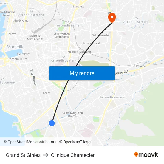 Grand St Giniez to Clinique Chantecler map
