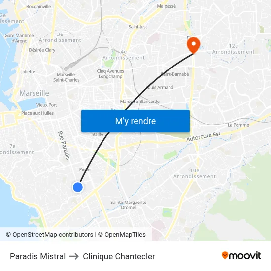 Paradis Mistral to Clinique Chantecler map