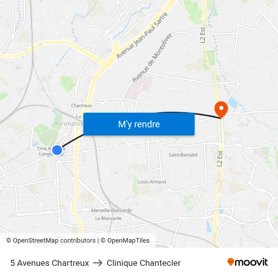 5 Avenues Chartreux to Clinique Chantecler map