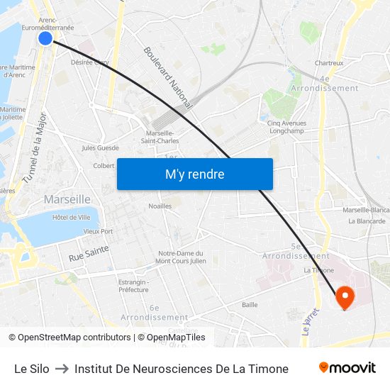Le Silo to Institut De Neurosciences De La Timone map