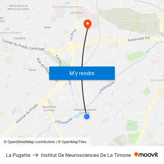 La Pugette to Institut De Neurosciences De La Timone map
