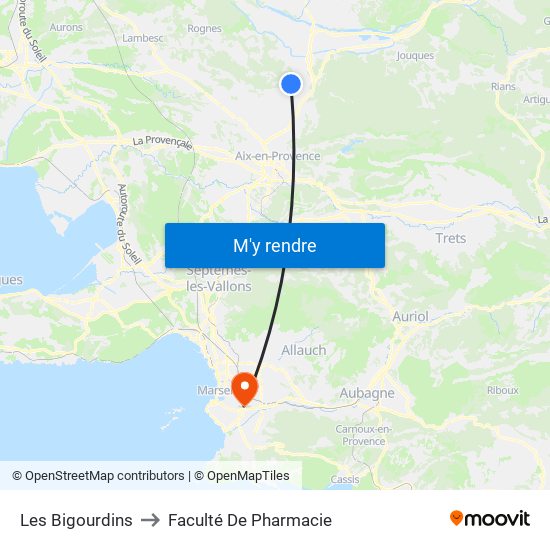 Les Bigourdins to Faculté De Pharmacie map