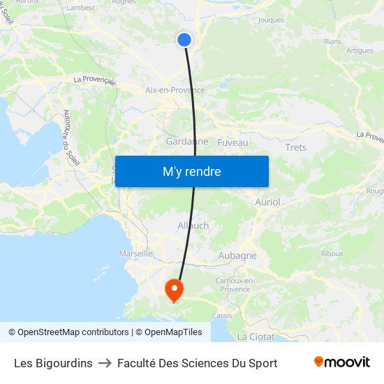 Les Bigourdins to Faculté Des Sciences Du Sport map