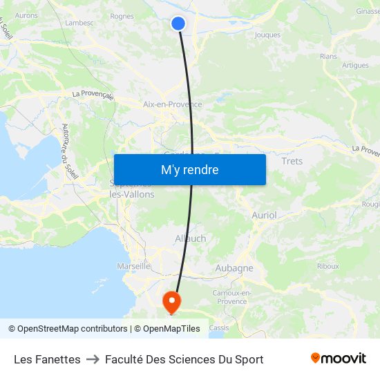 Les Fanettes to Faculté Des Sciences Du Sport map