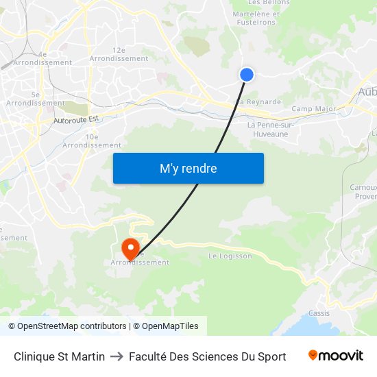 Clinique St Martin to Faculté Des Sciences Du Sport map