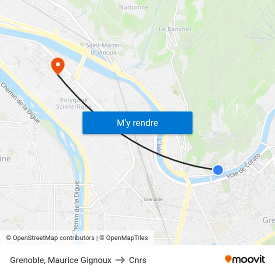 Grenoble, Maurice Gignoux to Cnrs map