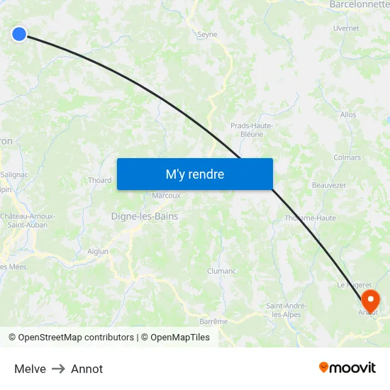 Melve to Annot map