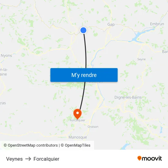 Veynes to Forcalquier map