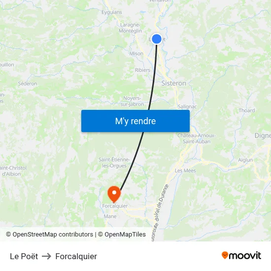 Le Poët to Forcalquier map