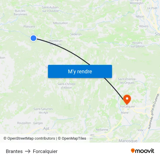 Brantes to Forcalquier map