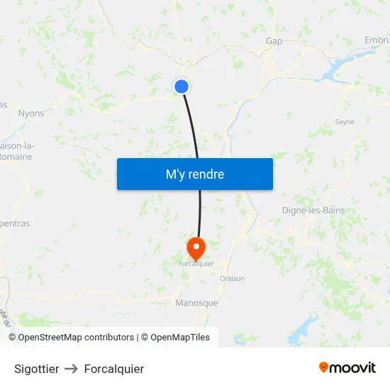Sigottier to Forcalquier map