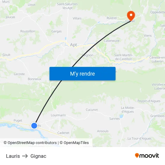 Lauris to Gignac map